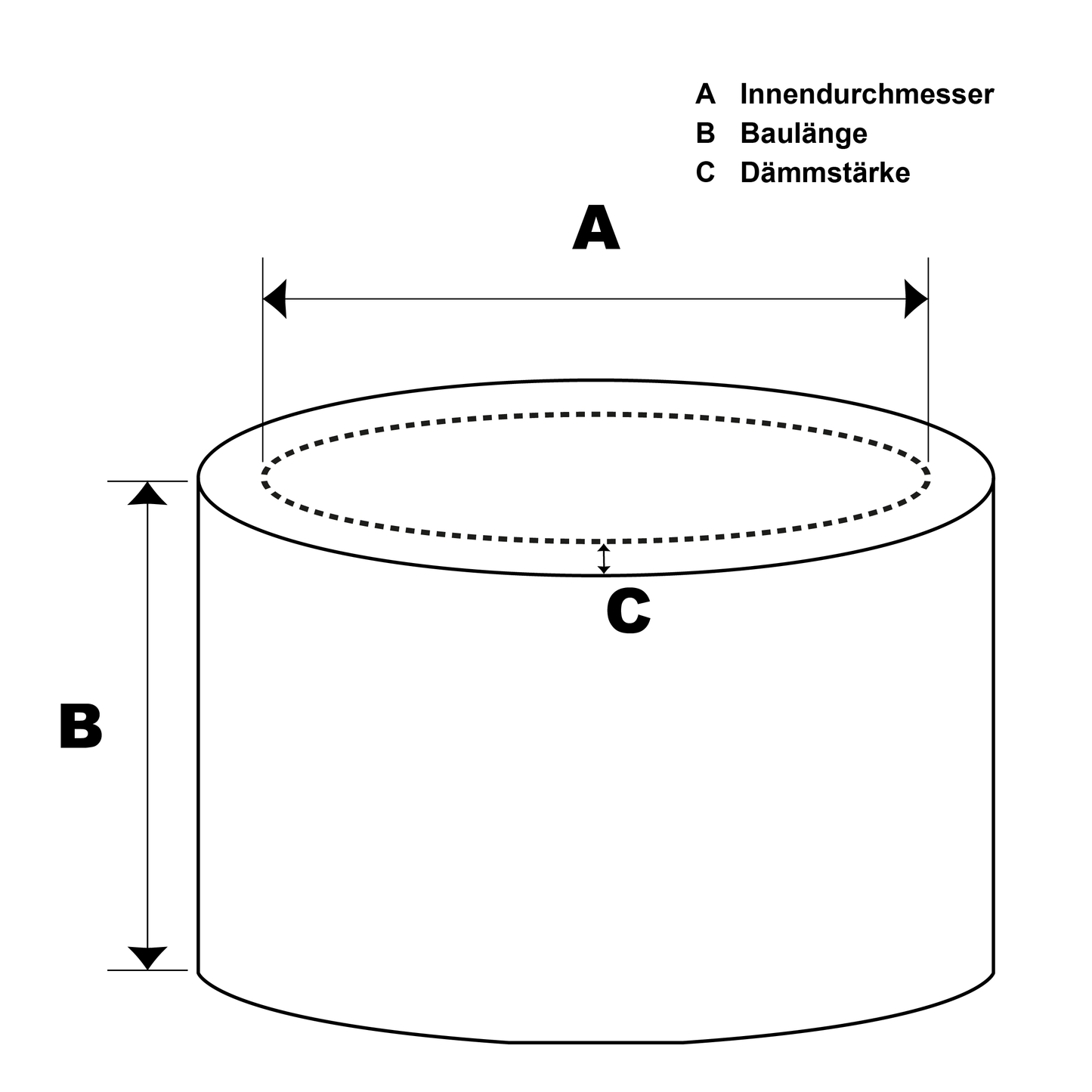 Flanschenkappe-Zeichnugn-Baulänge-Durchmesser