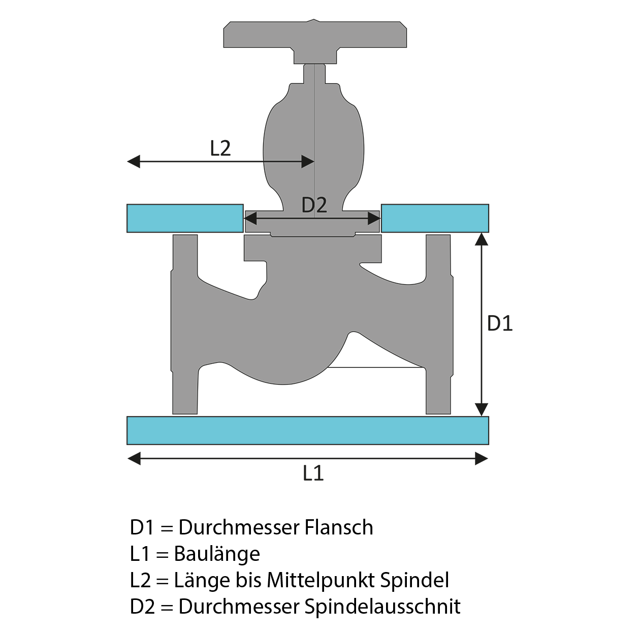 Skizze zum Bemessen von Dämmkappen für Flanscharmaturen